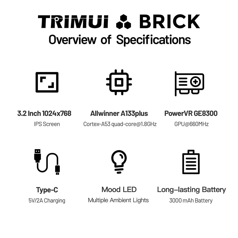 TRIMUI BRICK BLACK